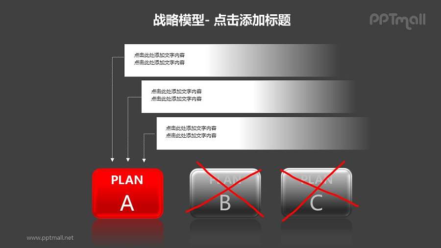 战略模型——战略方案选择PPT模板素材下载