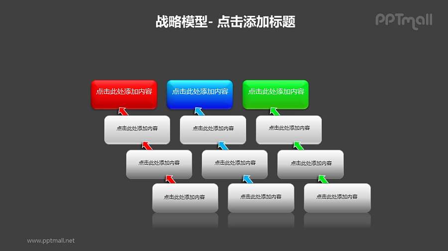 战略模型——战略关系分析图PPT模板素材