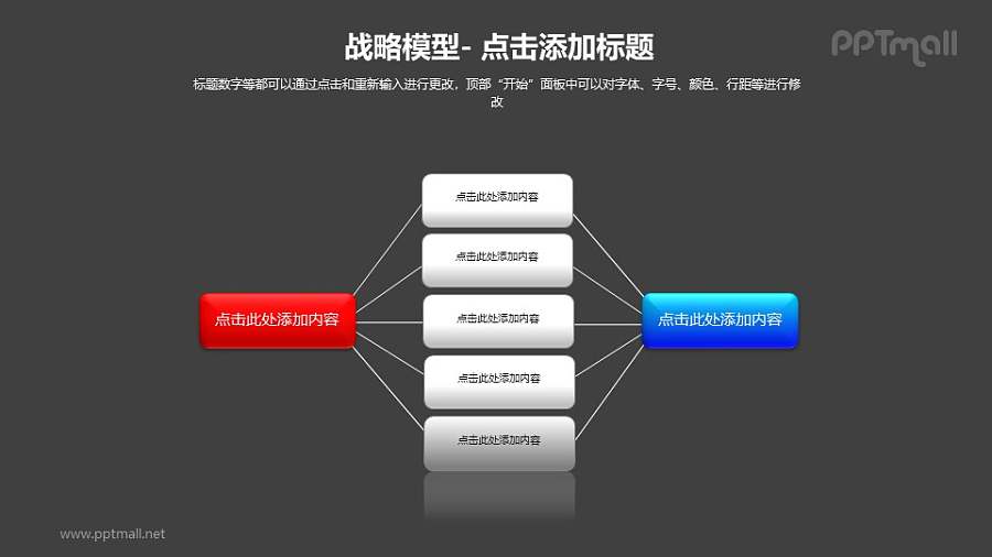 战略模型——分析问题相同点的PPT模板素材