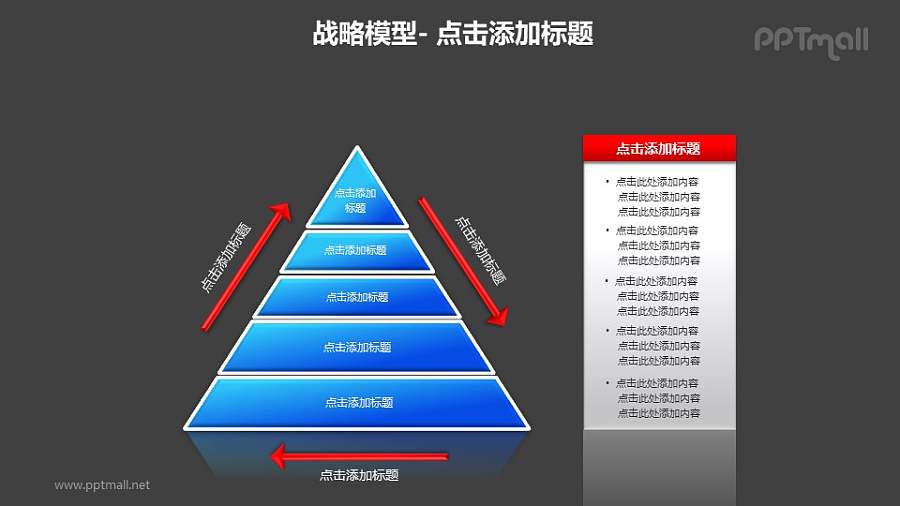 战略模型——实施方案计划的反馈机制图的PPT模板素材
