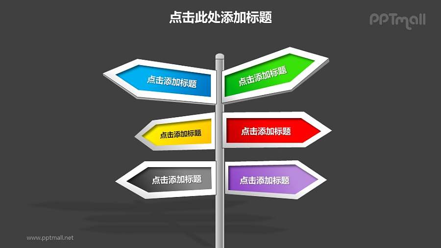 战略方向——路标指示牌样式的战略指针PPT模板素材