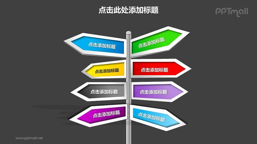 战略方向——多个（8个）路标指示牌样式的战略指针PPT模板素材