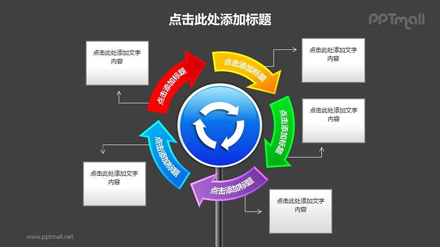 战略方向——多项循环结构PPT图形素材