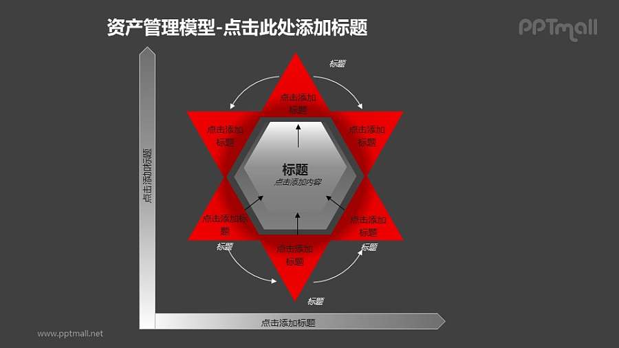 资产管理——六角星形资产管理模型PPT模板素材