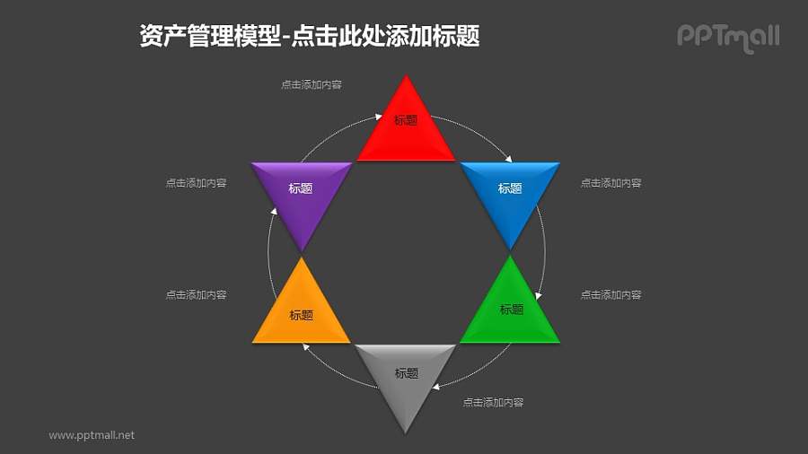 资产管理——多个（6个）三角形组成的循环图PPT模板素材