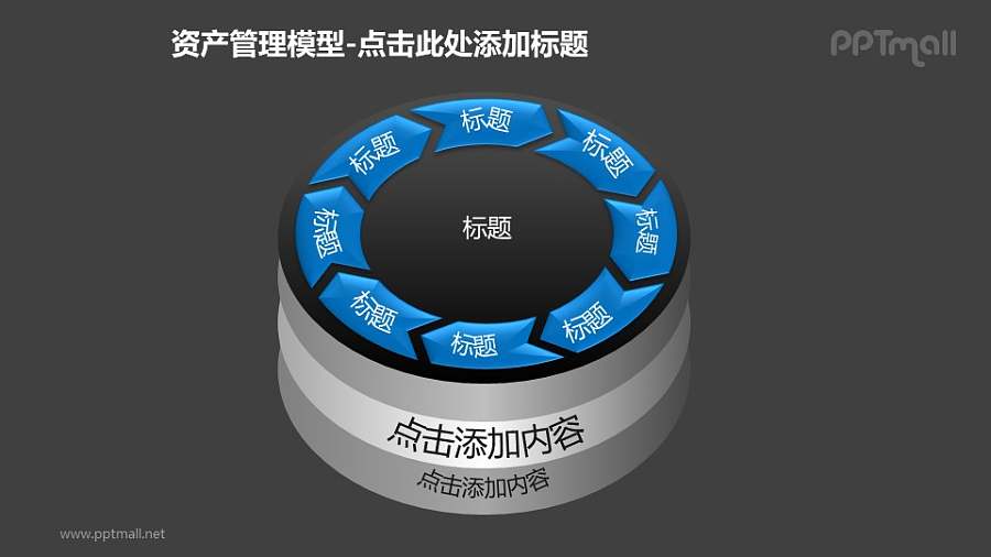 资产管理——多层循环关系PPT模板素材