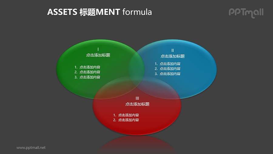 资产管理——三个相互重叠的椭圆形常用概念图PPT模板素材