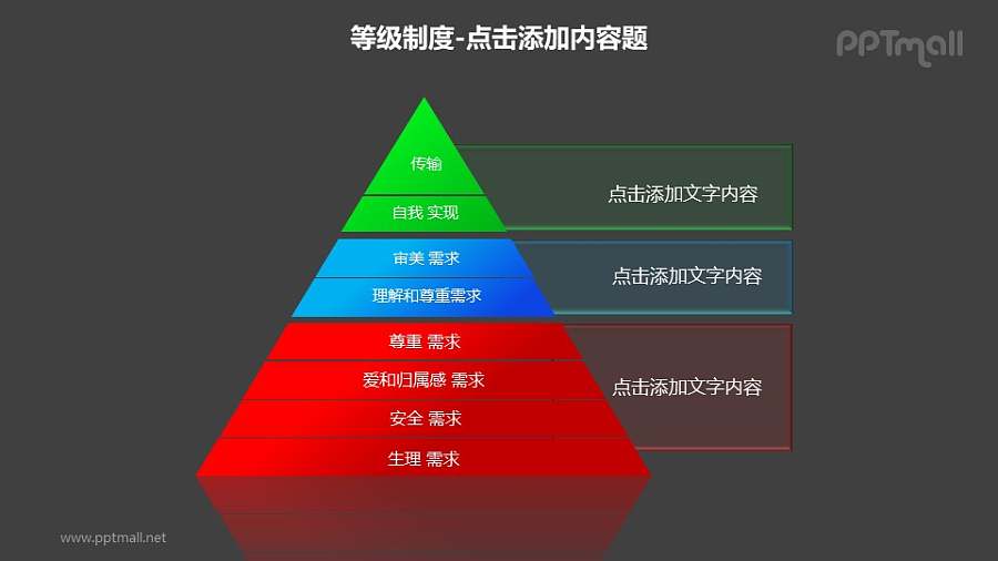 等级制度——金字塔形需求层次理论分析PPT模板素材