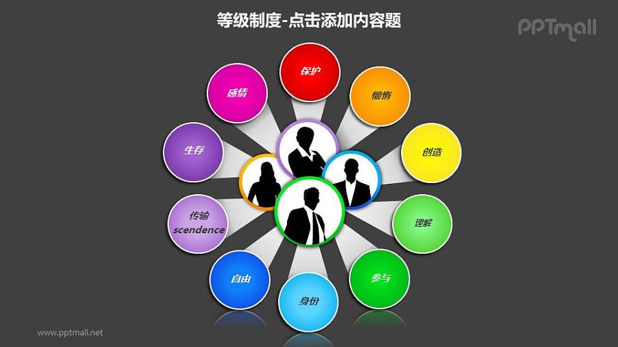 等级制度——由中心发散的彩色圆球概念图PPT图形素材