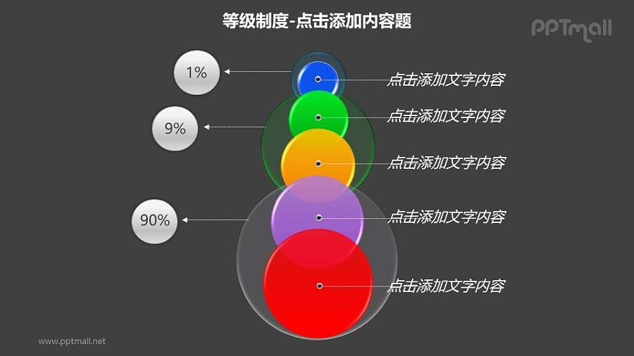 等级制度——多个叠加的彩色圆片样式的比例列表PPT模板素材