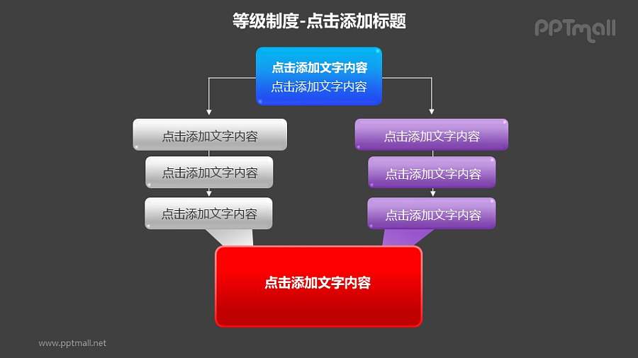 等级制度——两部分并列的组织架构流程图PPT模板素材