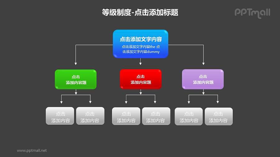 等级制度——三个层次的组织结构流程图PPT模板素材