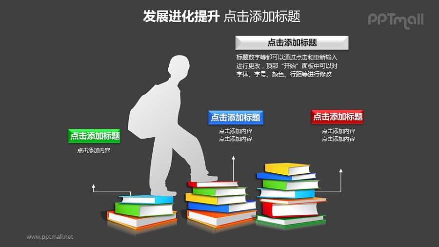 发展进化提升——走在书本上的学生图样的PPT模板素材