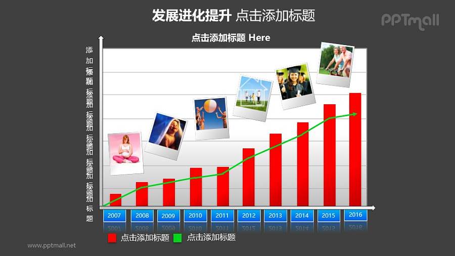 发展进化提升——项目发展走势图的PPT模板素材