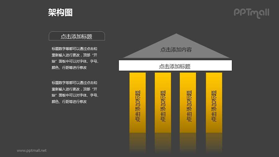 架构图——文本框+四根柱子的建筑PPT图形素材