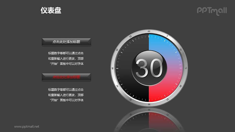 一组时钟/仪表盘样式的饼状图图文排版PPT模板素材