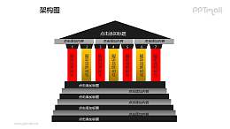 架构图——多级台阶建筑物样式的组织架构图PPT图形素材