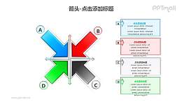 箭头——半透明质感的文本框+4部分发散汇聚关系PPT图形素材下载