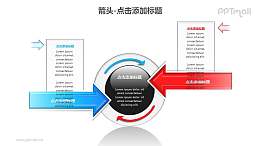 箭頭——半透明質(zhì)感循環(huán)關(guān)系圖PPT模板素材下載
