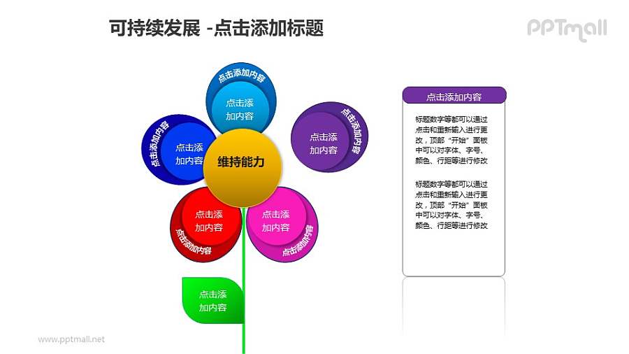 可持续发展——分离出一片紫色花瓣的五色花+文本框PPT模板素材