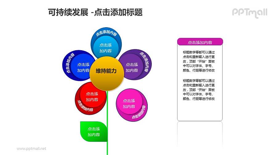 可持续发展——分离出一片粉色花瓣的五色花+文本框PPT模板素材