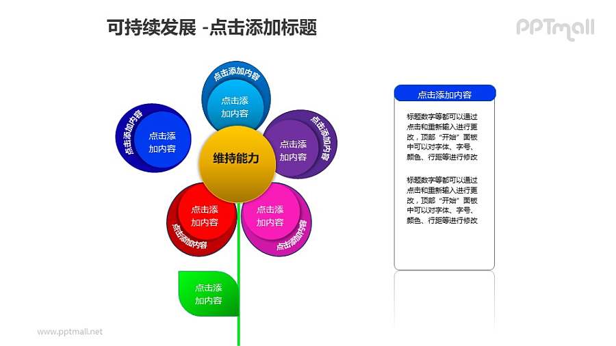可持续发展——分离出一片深蓝色花瓣的五色花+文本框PPT模板素材
