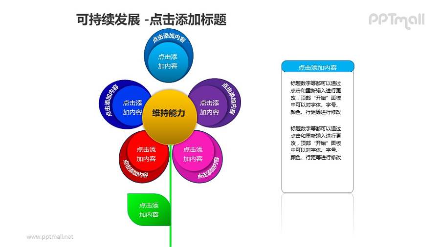 可持续发展——分离出一片浅蓝色花瓣的五色花+文本框PPT模板素材