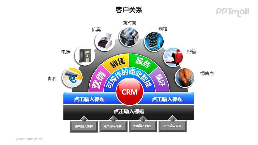 客户关系——销售部门客户关系管理扇形图PPT模板素材