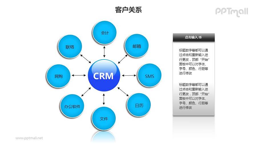 客户关系——蓝色花瓣样式的图形+文本框PPT模板素材