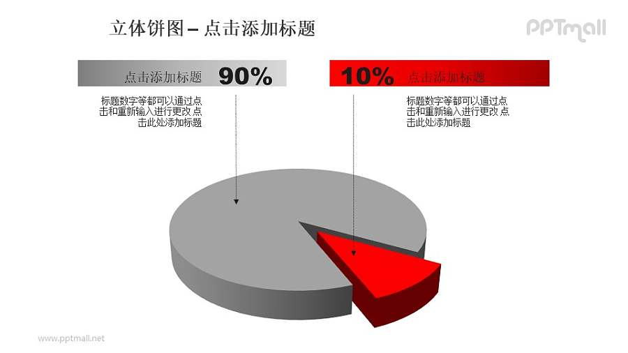 立体饼图——9:1对比关系饼状图PPT模板素材