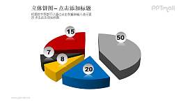 立体饼图——5部分对比关系饼状图PPT模板素材