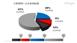 立体饼图——4部分对比关系饼状图+进度条PPT模板素材