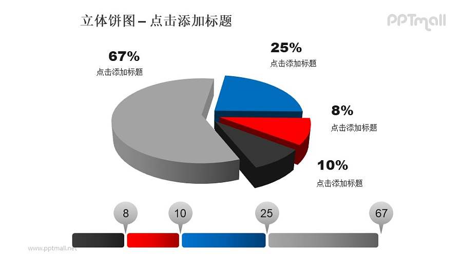 立体饼图——4部分对比关系饼状图+进度条PPT模板素材