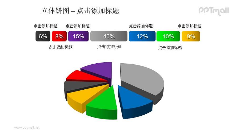 立体饼图——7部分相分离的饼状图+文本框PPT模板素材