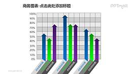 商务图表——箭头样式的3组对比簇状柱形图PPT模板素材