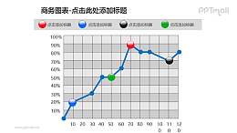 商务图表——年度工作汇报折线图PPT图形素材