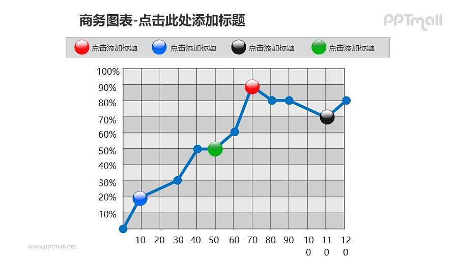 商务图表——年度工作汇报折线图PPT图形素材
