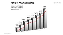 商务图表——三维柱形图+折线图PPT图形素材