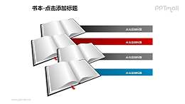 書(shū)本——4本縱向排列的書(shū)本PPT圖形模板