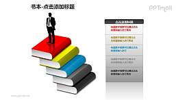 书本——人物+阶梯样式的书PPT图形模板