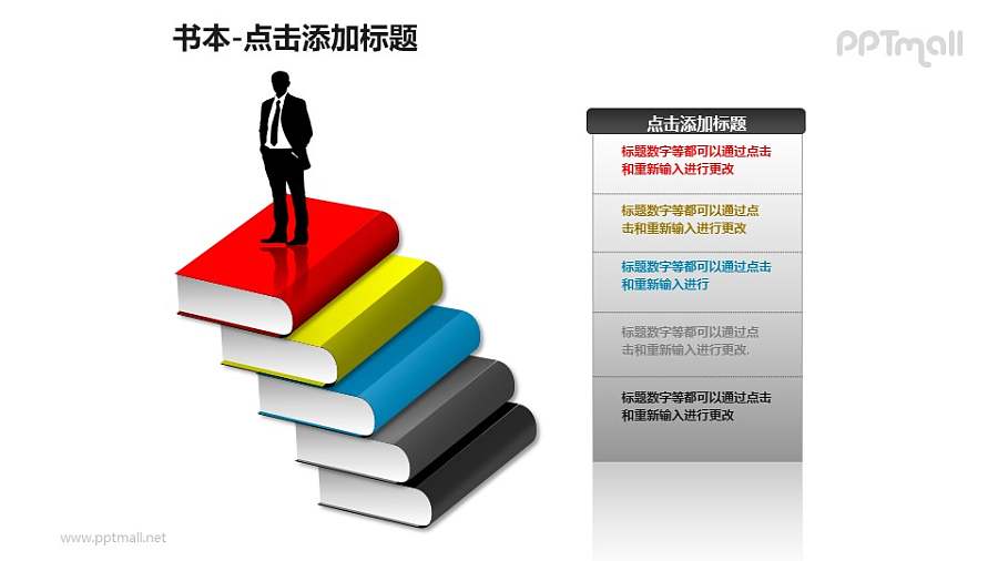 书本——人物+阶梯样式的书PPT图形模板