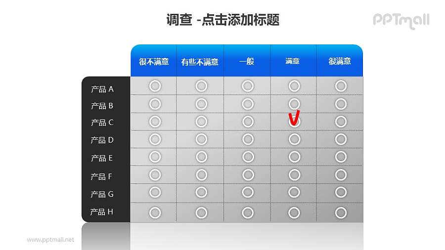 调查——不同产品的满意度调查表PPT素材模板