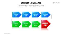 调查——调查过程PPT素材模板