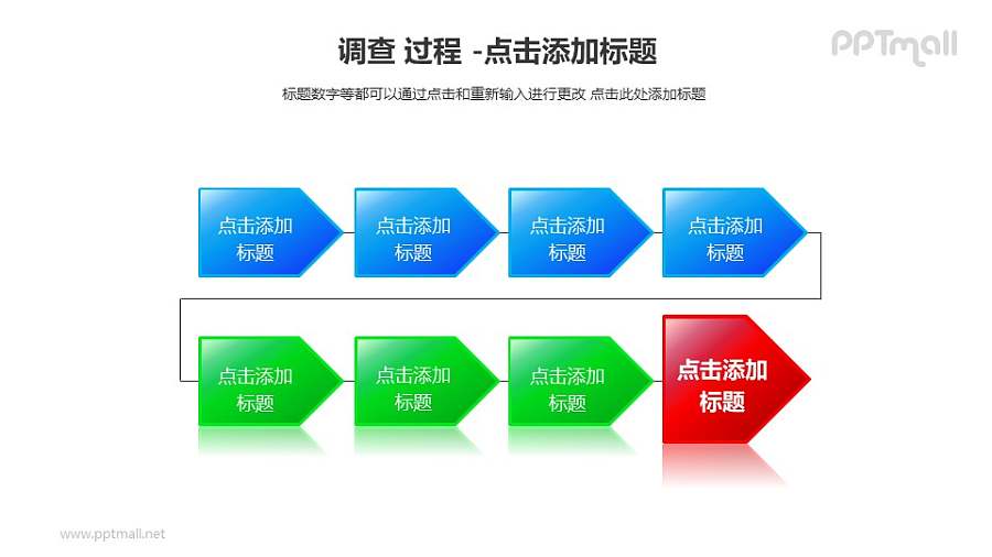 调查——调查过程PPT素材模板