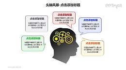 头脑风暴——人物头像+气泡对话框PPT素材模板