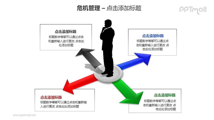 危机管理——思考方向的商务人士PPT素材模板