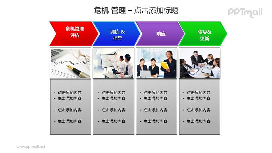 危机管理——4个箭头危机管理培训流程图PPT素材模板