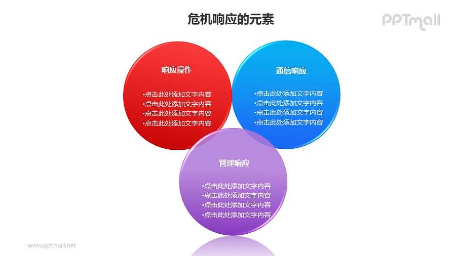 危机管理——交错的3部分面积图PPT素材模板