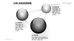 小球——3个黑色玻璃球循环关系PPT模板素材