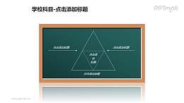 学校科目——三角形解析PPT图形素材